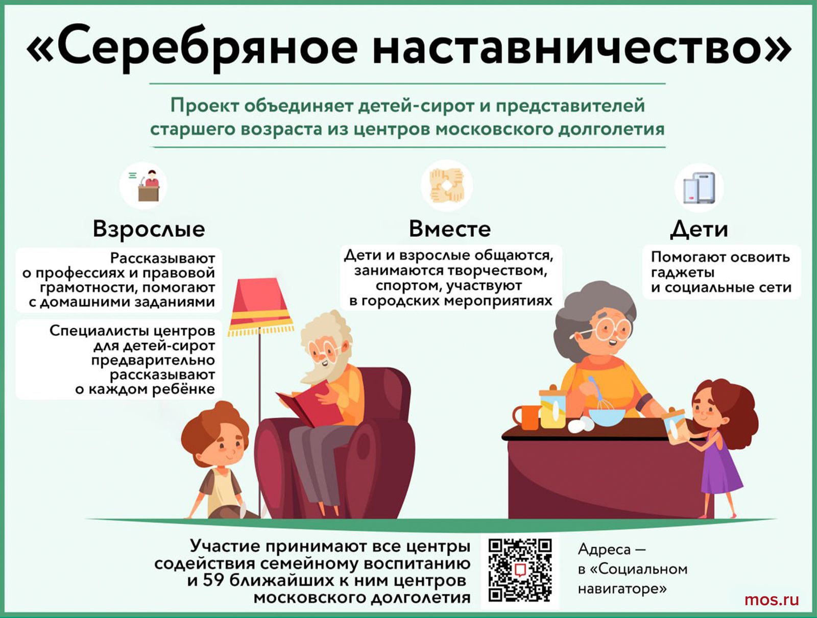 Школы для родителей, программы сопровождения и патронат: какие московские проекты помогают приемным семьям